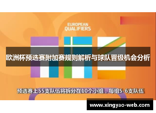 欧洲杯预选赛附加赛规则解析与球队晋级机会分析