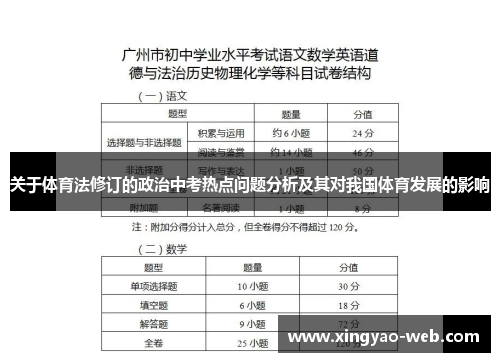 关于体育法修订的政治中考热点问题分析及其对我国体育发展的影响